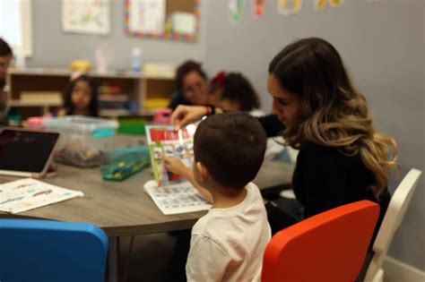 Image result for Types of Learning Disability