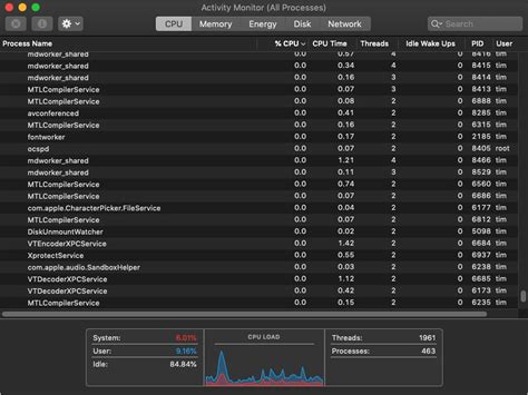 Image result for Desktop Activity Monitor