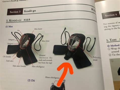 Does/Has anyone ever use this Open-Face/Large Monomi type of Men? : r/kendo