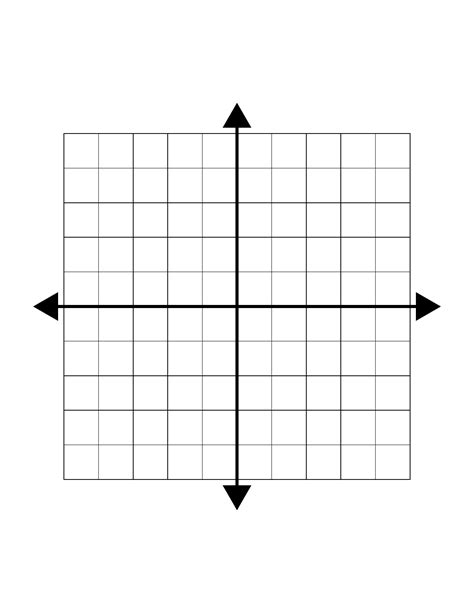 What Is A 4 Quadrant Graph at Samuel Moysey blog