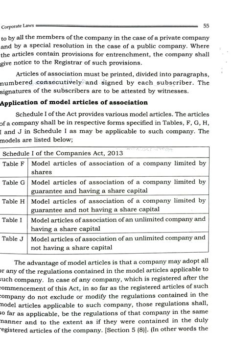 Chap 5 - Articles of association - CorporateLaws. 55 tobyall the ...