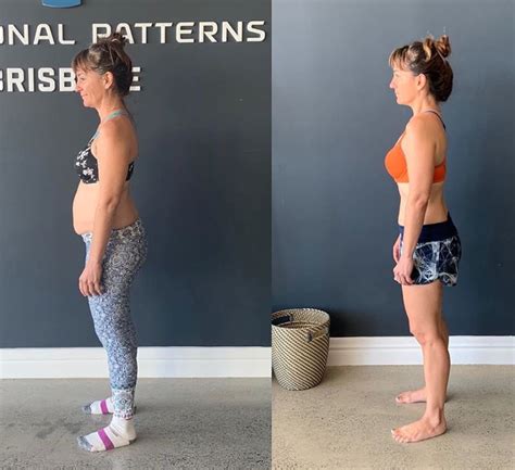 Image result for Woman Functionalpatterns