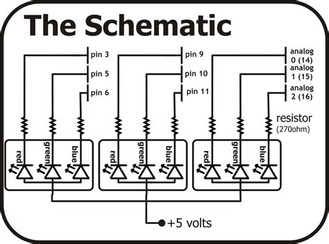 +GRB LED Arduino Tutorial 的图像结果