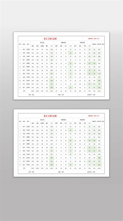 绿色可视人事薪酬工资福利Excel表模板_wuli路过-站酷ZCOOL