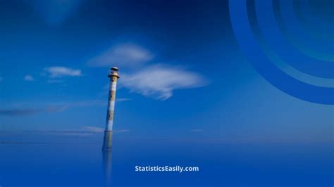 Histogram Skewness Examples 的图像结果