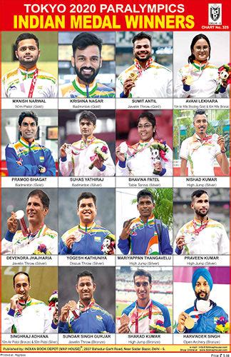 TOKYO 2020 PARALYMPICS INDIAN MEDAL WINNERS CHART SIZE 12X18 (INCHS) 3