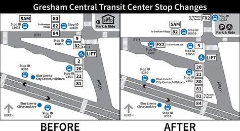 2022-23 Transit Service Changes