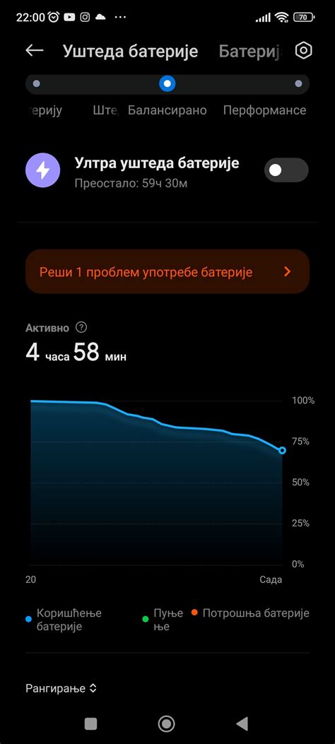 Image result for MIUI Problem