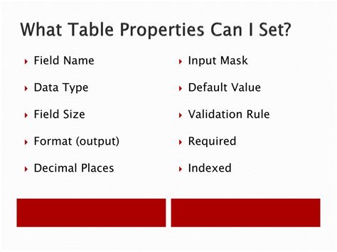 Image result for Access Queries Examples