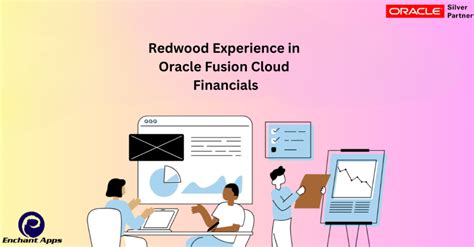 Image result for Oracle User Interface