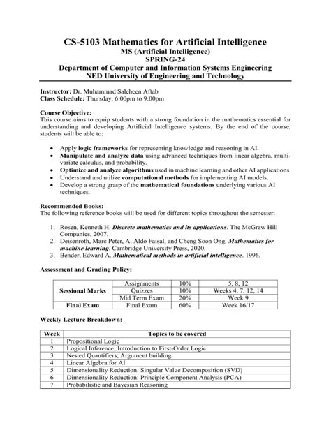 Mathematics for AI Course 的图像结果