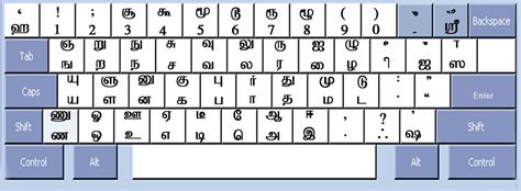 Image result for Keyboard Layout Changer Download
