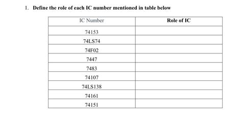 Image result for IC Date Code Table
