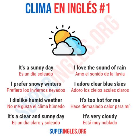 10 ejercicios sobre el clima en inglés THE WEATHER😎 - Smartdefense