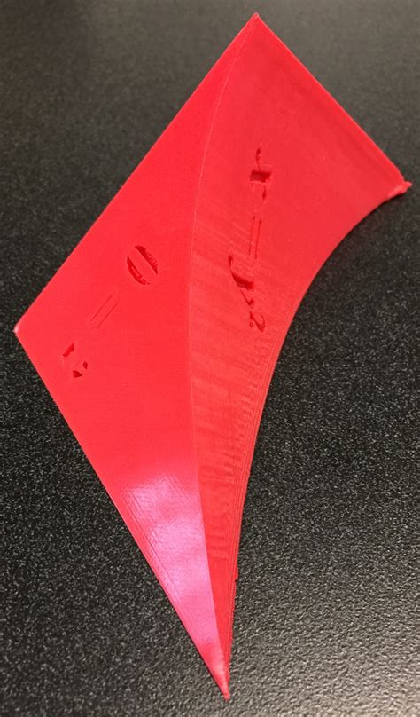 Image result for Wedge Python Matplot