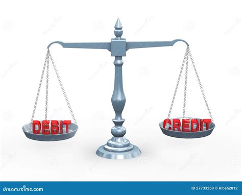 Accounting Symbols 的图像结果