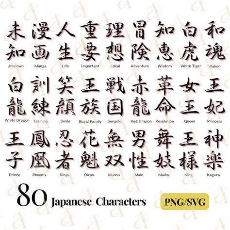 Japanese Writing Symbols Japanese Word SVG Bundle, Victory Japanese