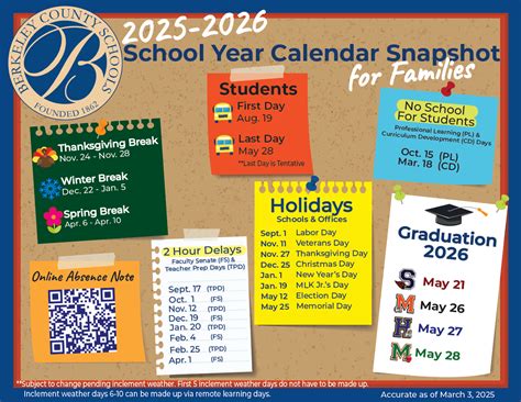 Calendar & Events | Berkeley County Schools