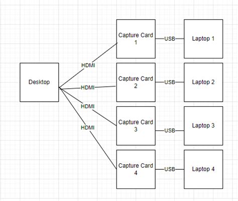 How to Display Names On Computer Screen 的图像结果