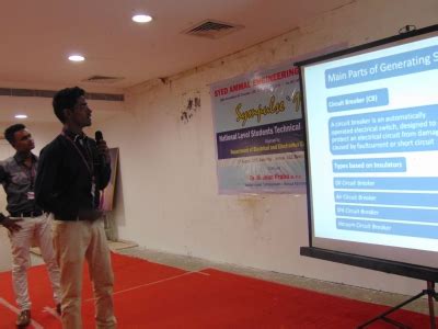 Syed Ammal Engineering College