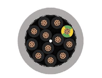 Image result for Cable Code