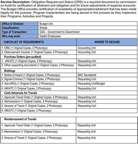 Image result for Oder Processing Form