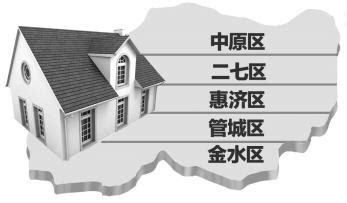 郑州直系亲属房产过户税低至1元，网友：方便官员转移房产？_地产界_澎湃新闻-The Paper