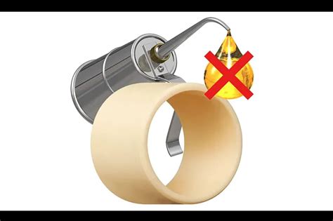 Plastic bearings - the lubrication-free solution | igus India