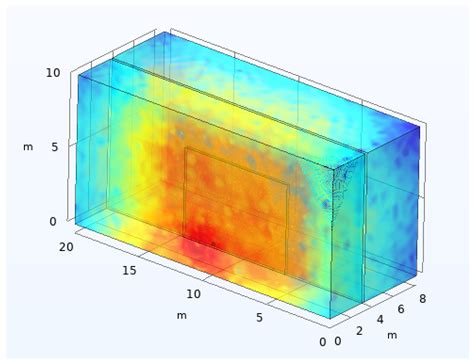 Analysis and Optimization of the Noise Reduction Performance of Sound ...