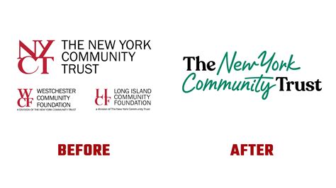 New York Community Trust