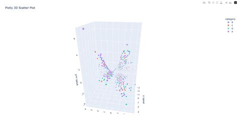 Image result for Python Visualization Libraries JavaScript
