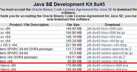 Image result for Java JDK 8 Tutorial