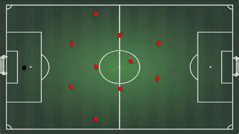 Image result for Football Formation Tutorials