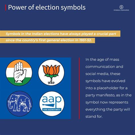 Election Voting Symbol 的图像结果