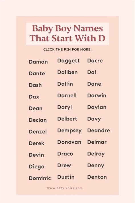 100 Baby Boy Names That Start With D | Traditional baby names, Baby boy ...