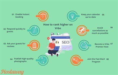 Image result for VRBO Tutorial