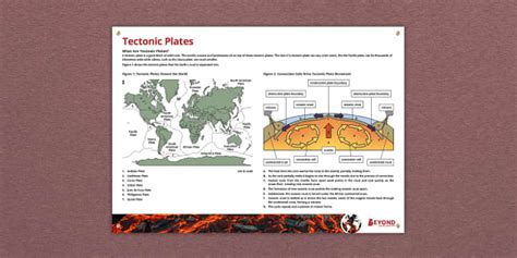 Tectonic Plates ASL 的图像结果