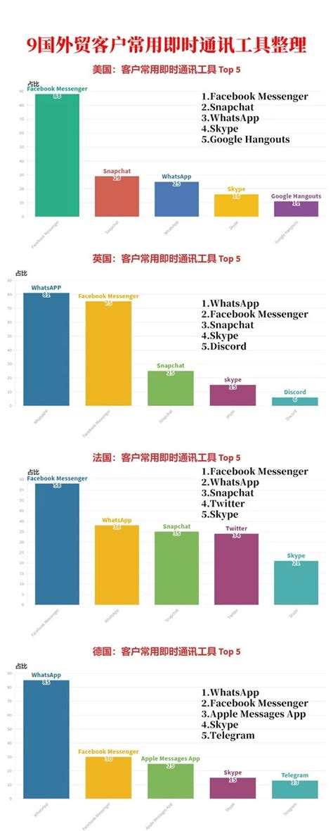 2021上半年全国港口货物、外贸货物、集装箱吞吐量25强排行榜_腾讯新闻