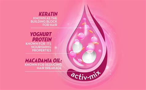 Buy Sunsilk Lusciously Thick & Long Shampoo 180 ml Online at Low Prices ...