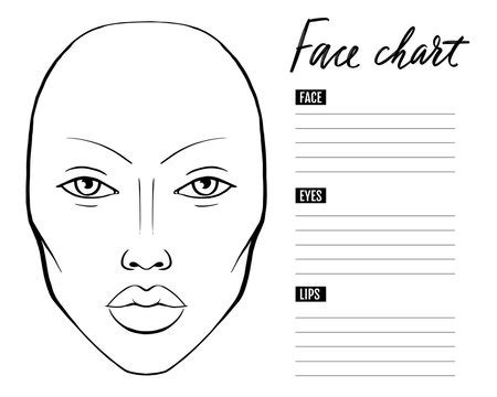 Face Chart 的图像结果