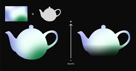 Image result for Gradient Transparency