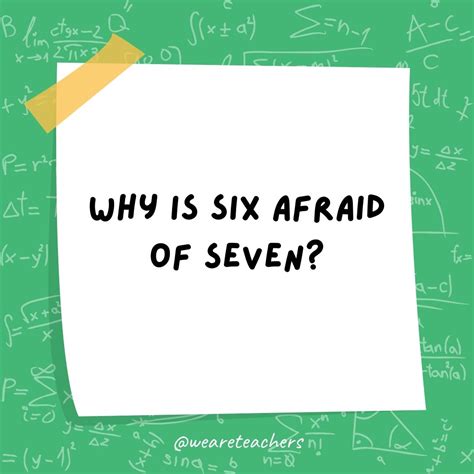 100 Math Jokes and Puns To Make Your Students LOL - Honct.com