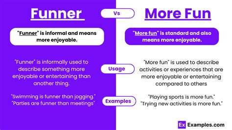 Funner vs More Fun - Examples, Differences, Usage, Tips