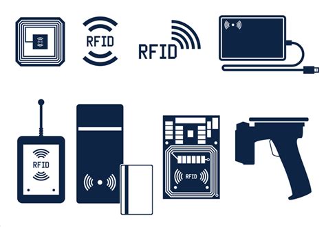 RFID: The Upper Class Identification Technology! - Tech - Mi Community ...