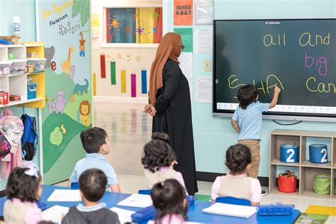 Iman Academy - Islamic Schools in Houston Tx