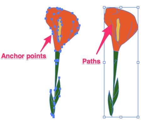 Image result for Invert Color InDesign