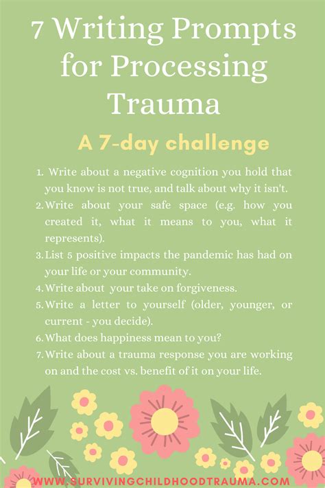 Image result for Trauma Processing Journal Prompts