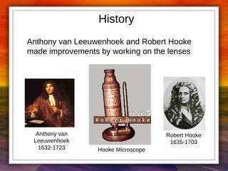 Image result for Lab Microscope Training