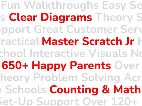 Image result for Scratch Jr Coding Book