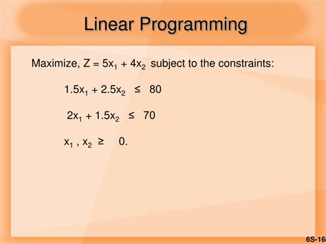 Image result for Linear Programming Steps